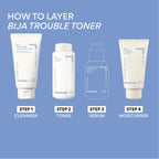 Innisfree Bija Trouble Toner 170 ml
