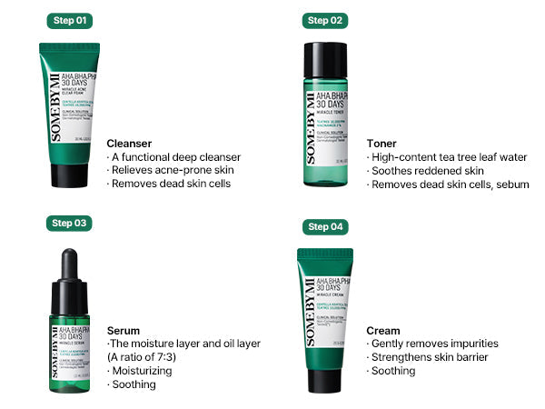 SOME BY MI AHA BHA PHA 30 Days Miracle AC SOS Kit