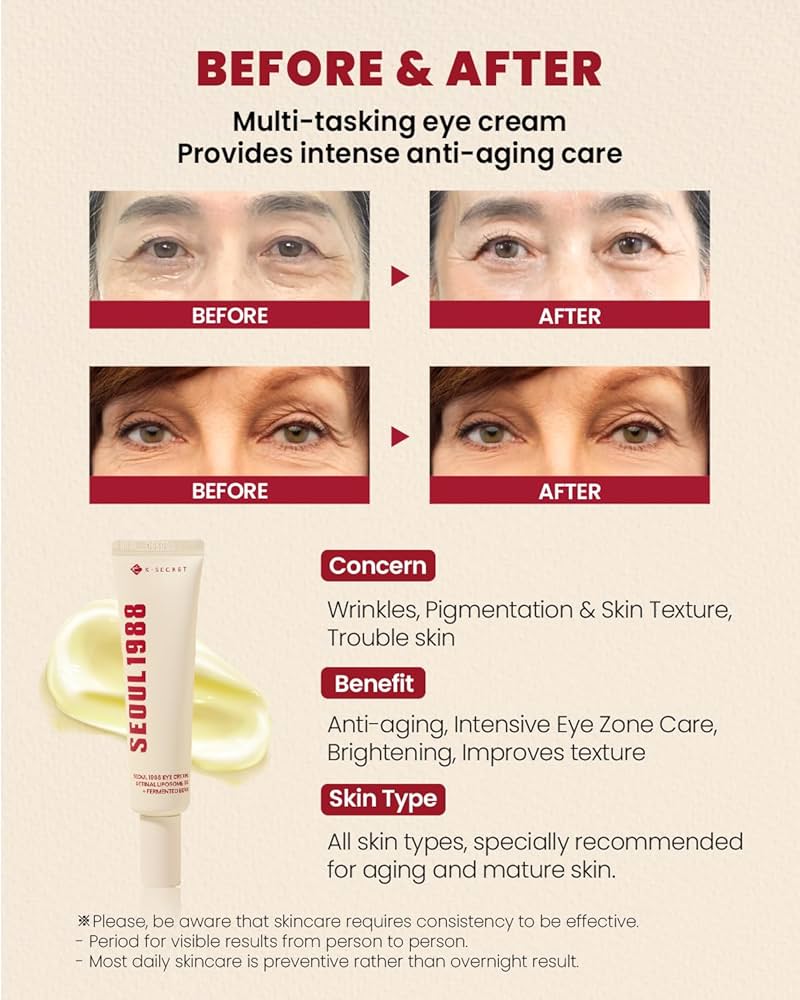 Seoul 1988 Eye Cream 30 ml