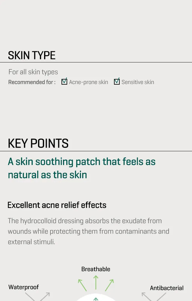 SOME BY MI Clear Spot Patch 18 Patches
