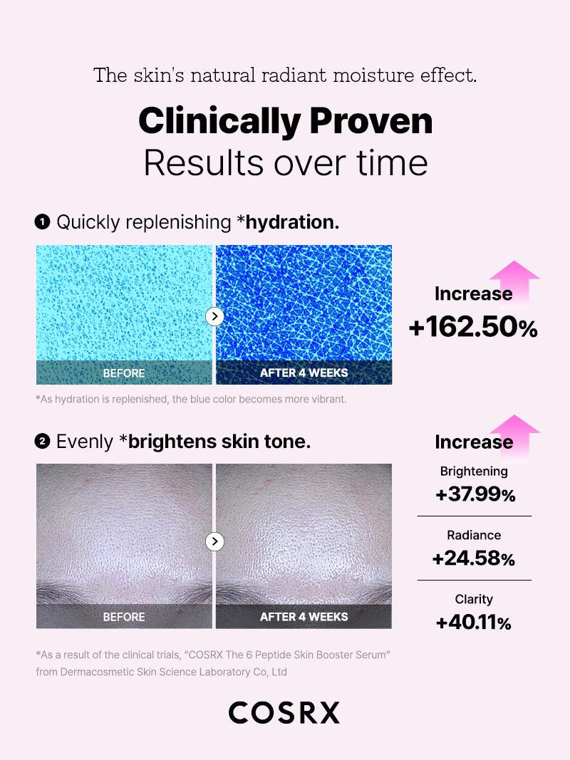Cosrx The 6 Peptide Skin Booster [/serum/] 150 ml