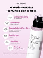 Cosrx The 6 Peptide Skin Booster [/serum/] 150 ml