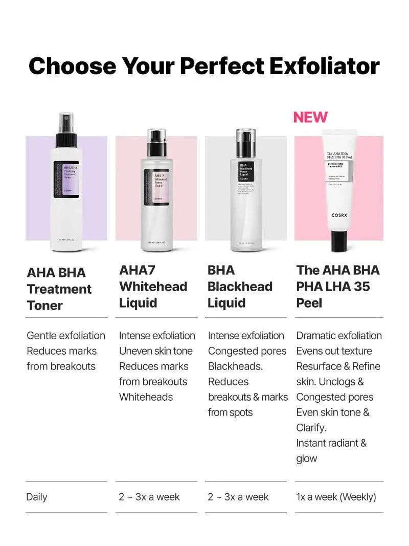 Cosrx AHA 7 Whitehead Power Liquid 100 ml
