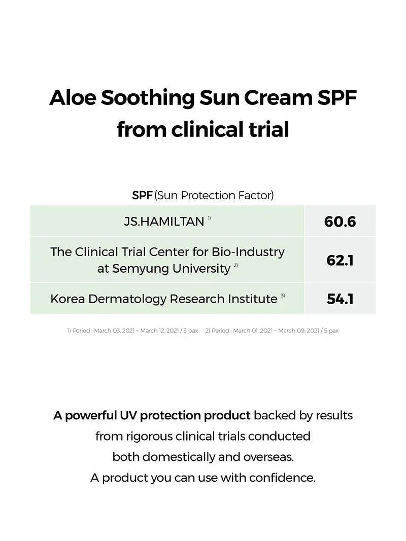 Cosrx Aloe Soothing Sun Screen +50 SPF 50 ml