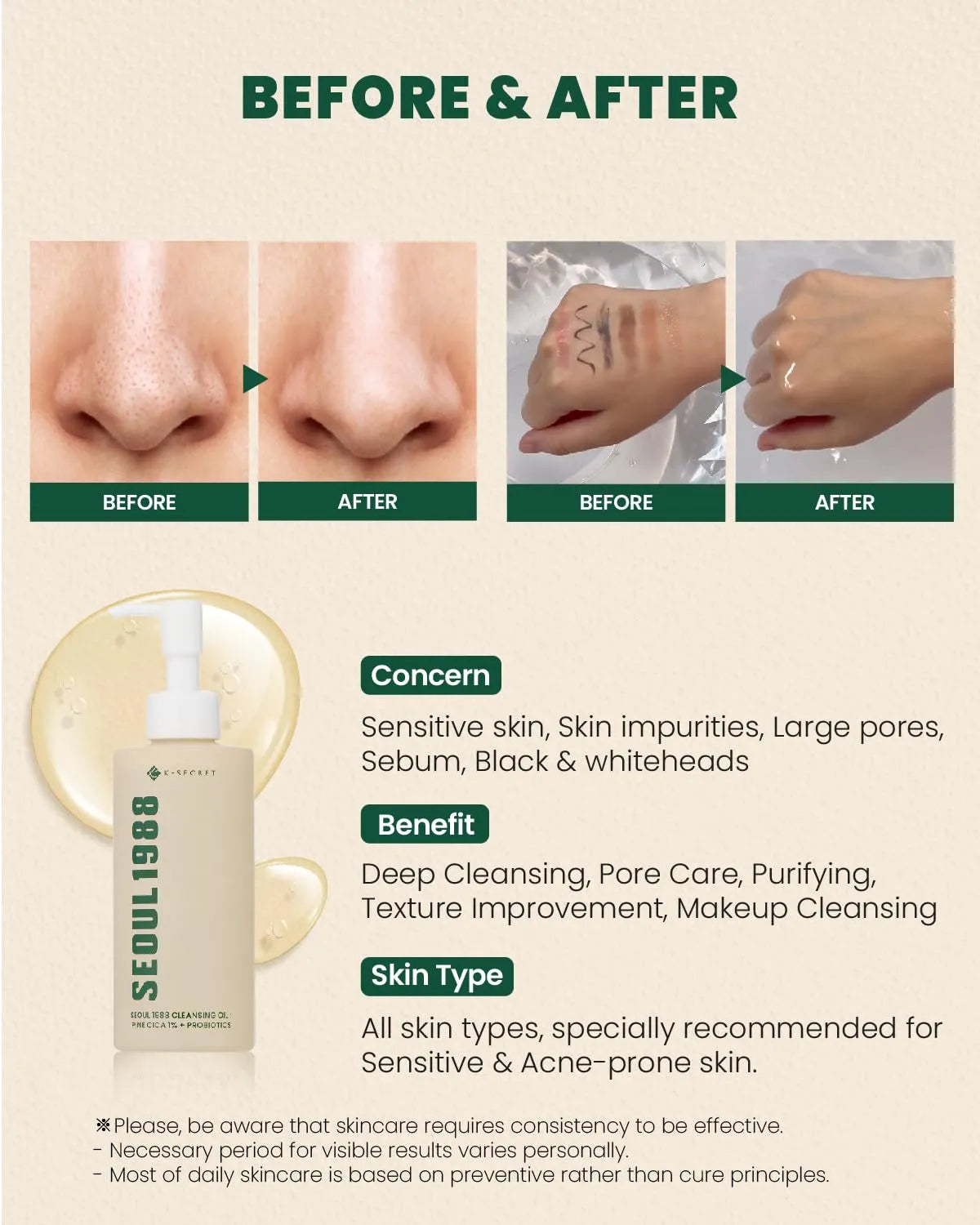 Seoul 1988 Cleansing Oil 200 ml