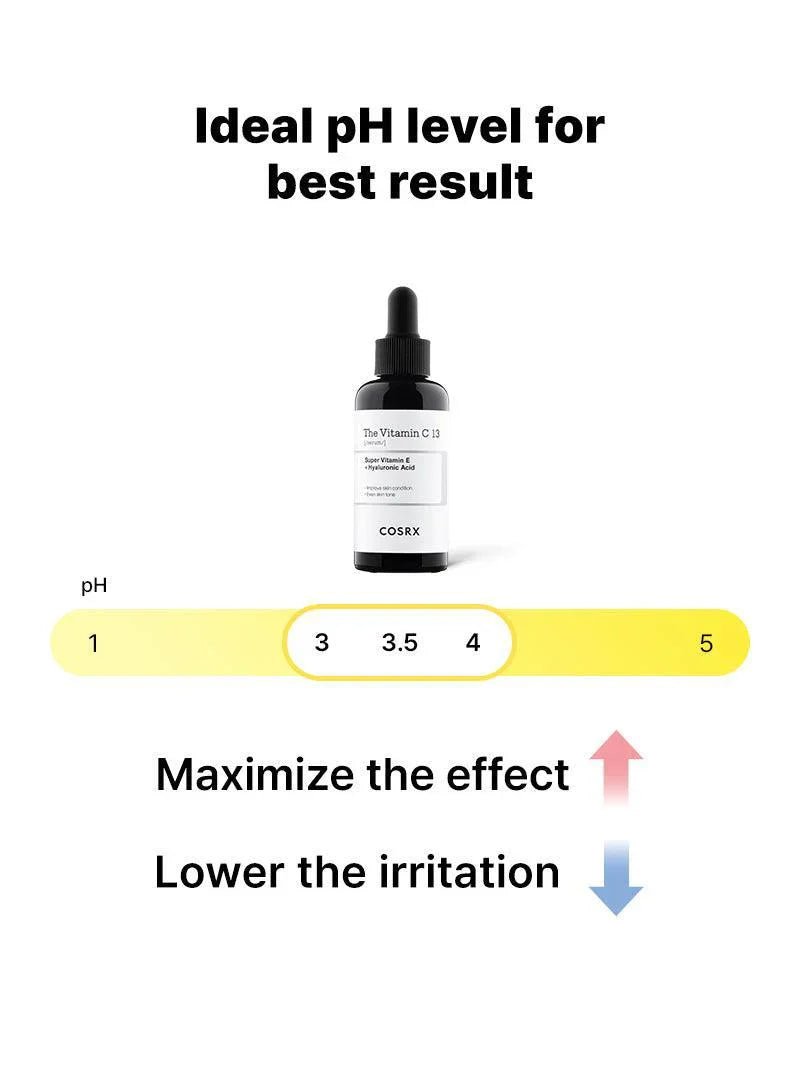 Cosrx The Vitamin C 13 20 ml